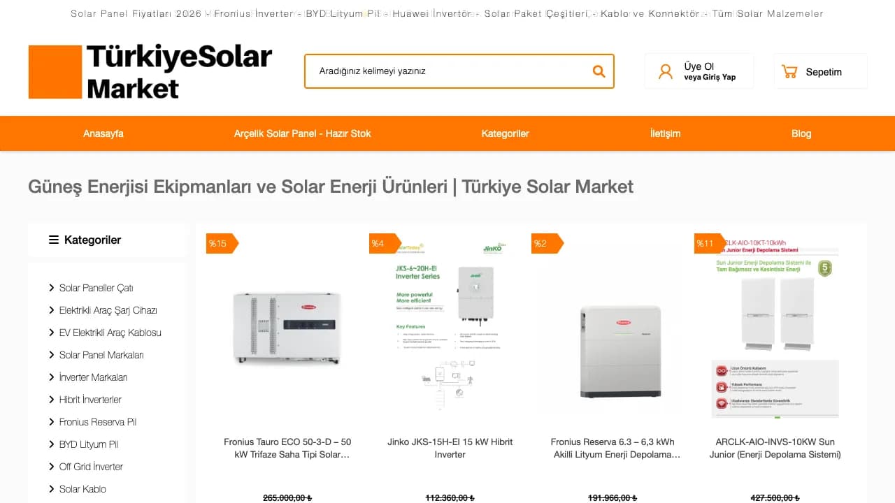 Türkiye Solar Market